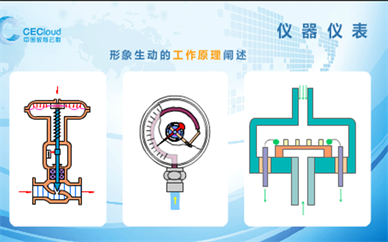 安徽電氣資源庫(kù)